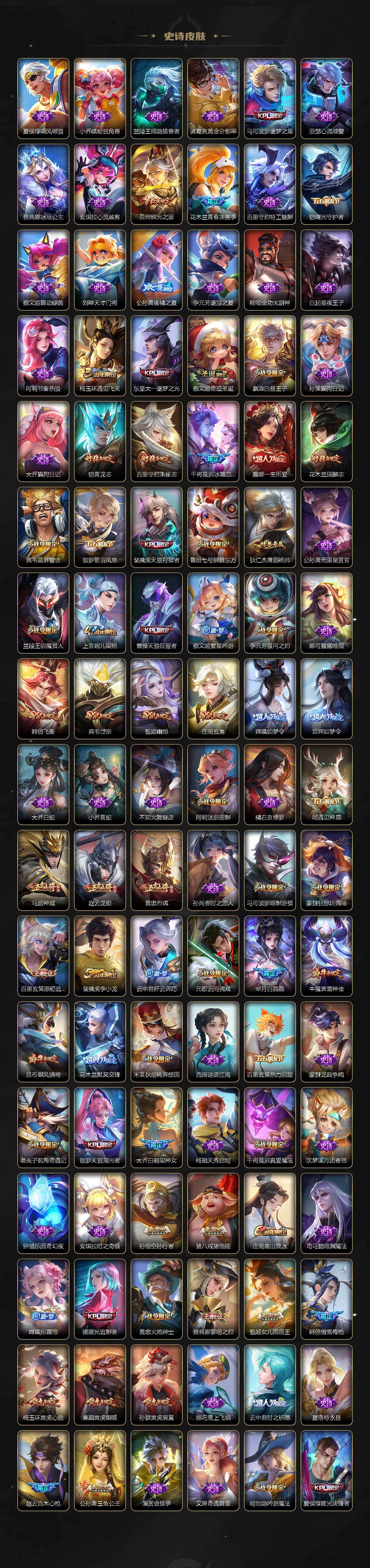 WZCMW4159348王者荣耀账号详情图7