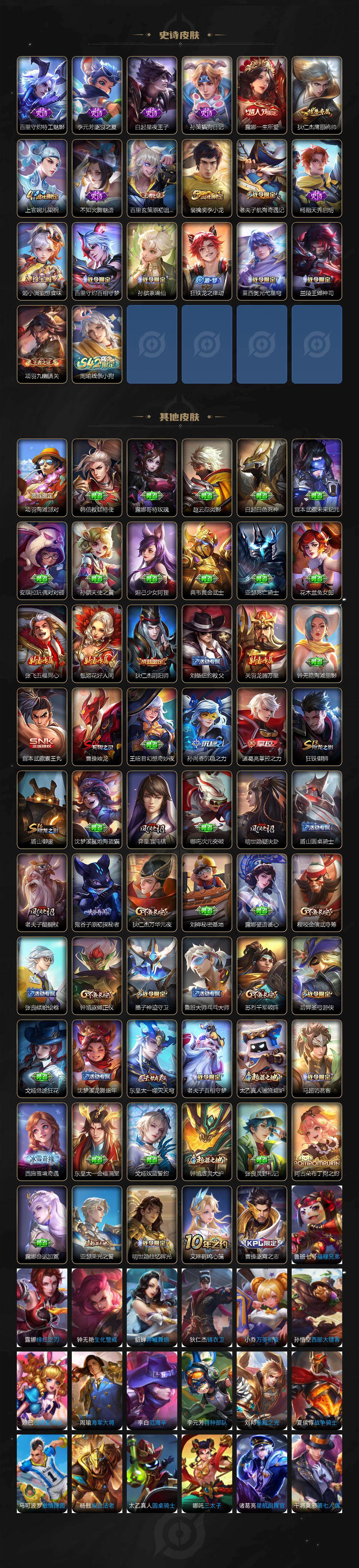 WZKG4136761王者荣耀账号详情图3