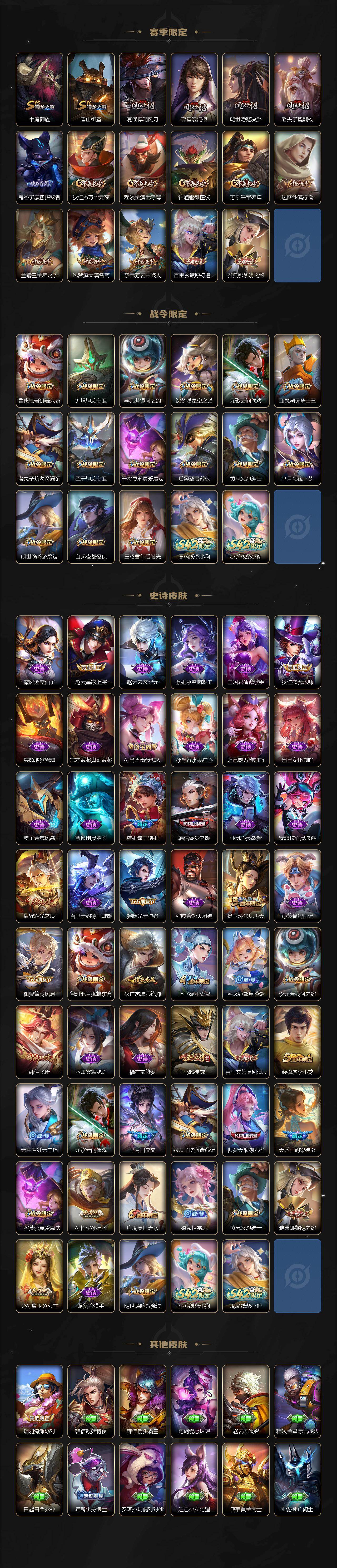 WZKG4136704王者荣耀账号详情图3