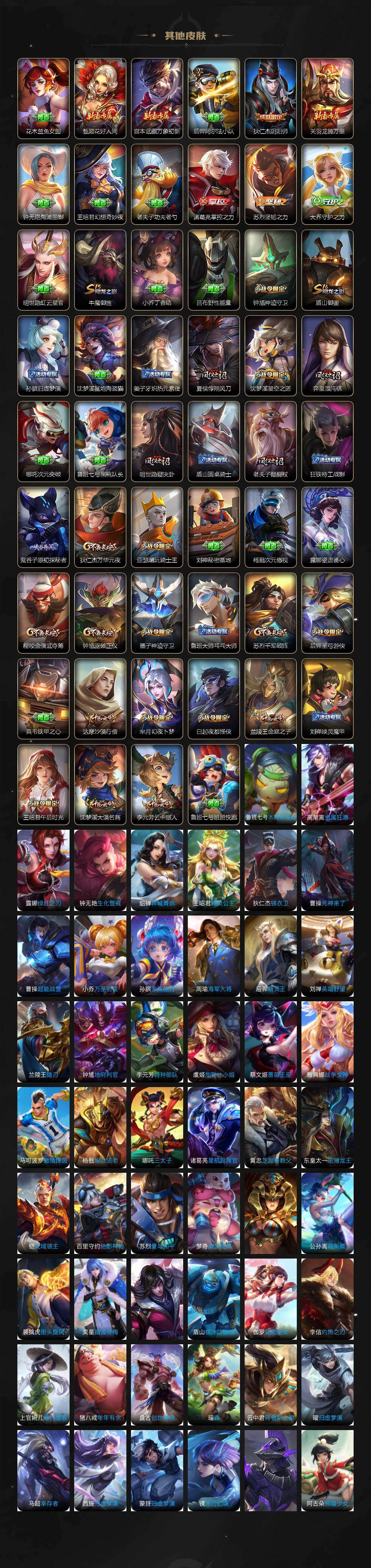 WZKG4136704王者荣耀账号详情图4