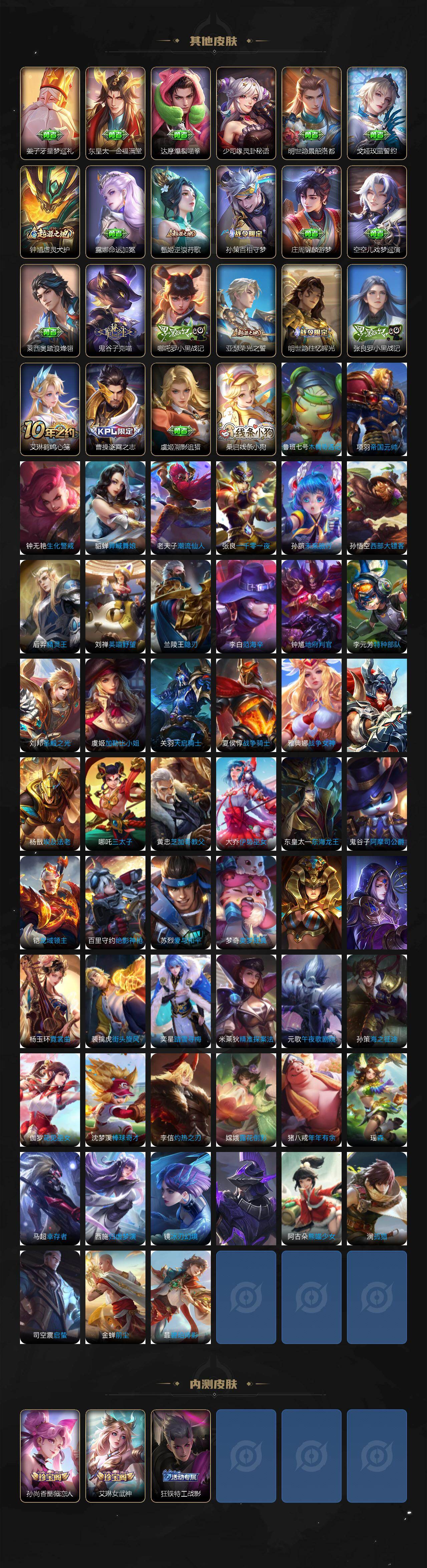 安卓Q-V9-永恒钻石II段位-127英雄-334皮肤-3典藏皮肤-6无双-1珍品传说-34传说-94史诗
【英雄全皮】:李信全皮,空空儿全皮,影全皮
【荣耀典藏】:夏侯惇无限飓风号,小乔天鹅之梦,