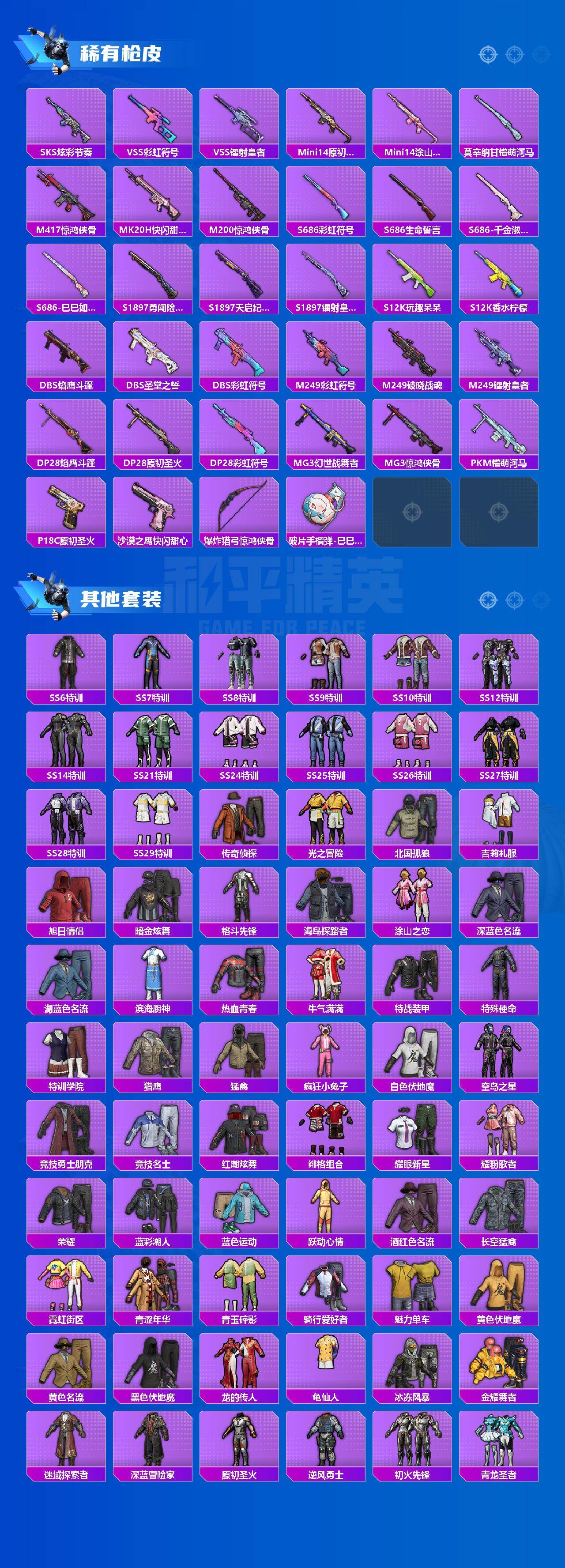 HPQM472030和平精英账号详情图4