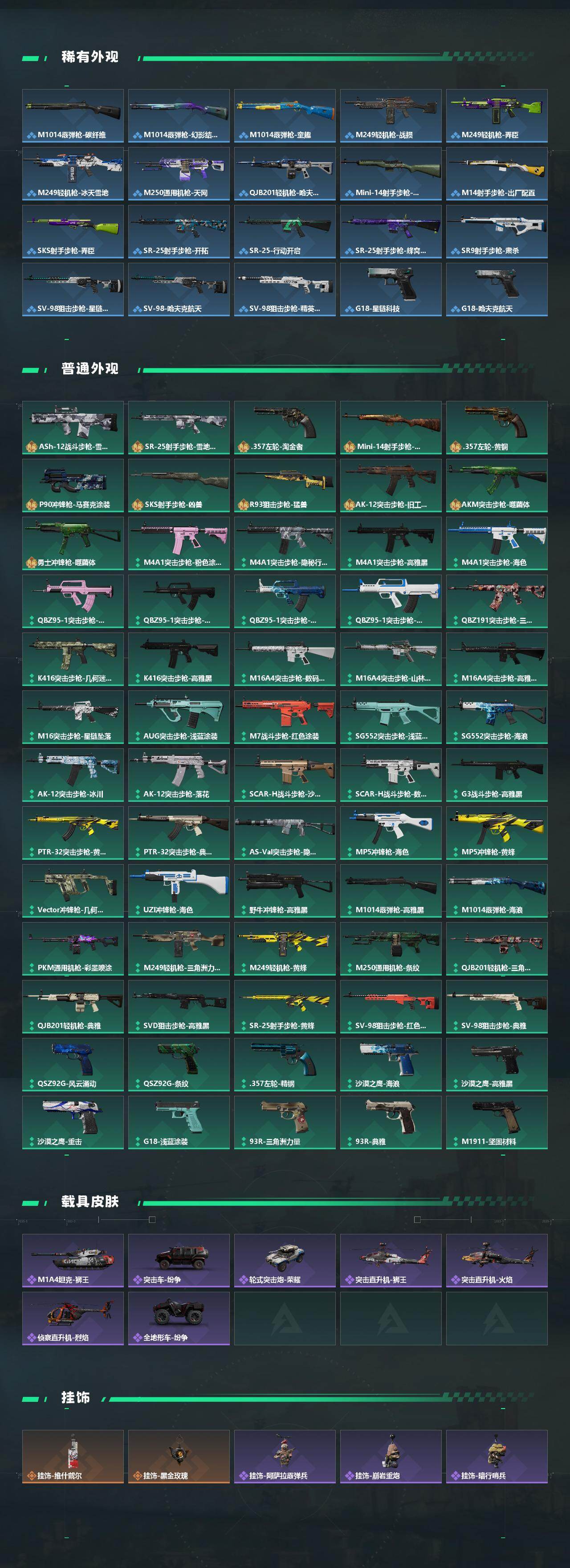 SJZCMW441232三角洲行动账号详情图3