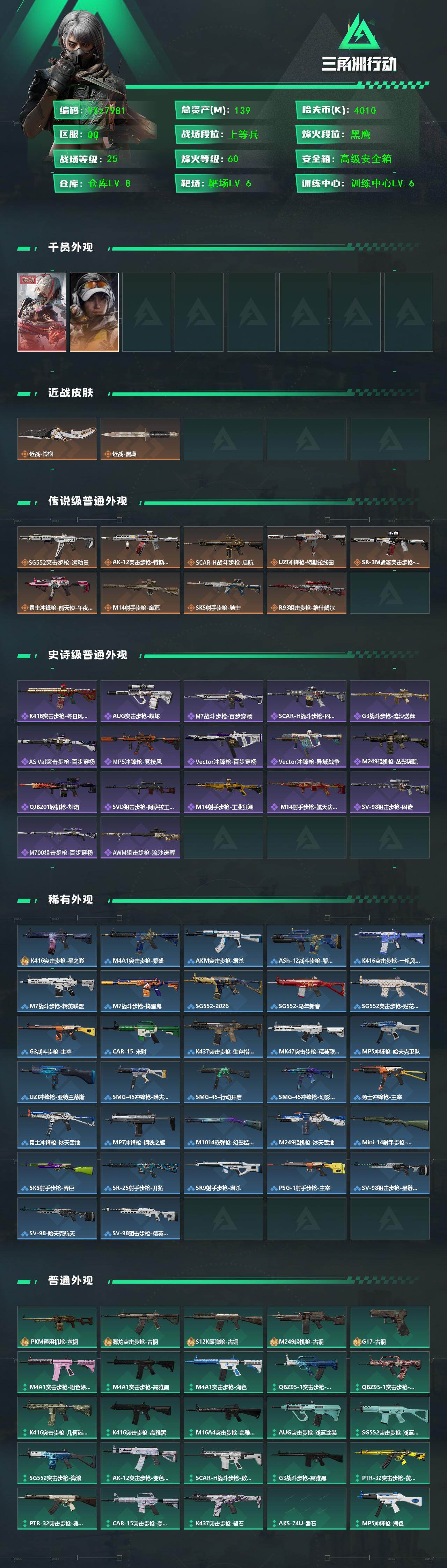 SJZCMW440375三角洲行动账号详情图2