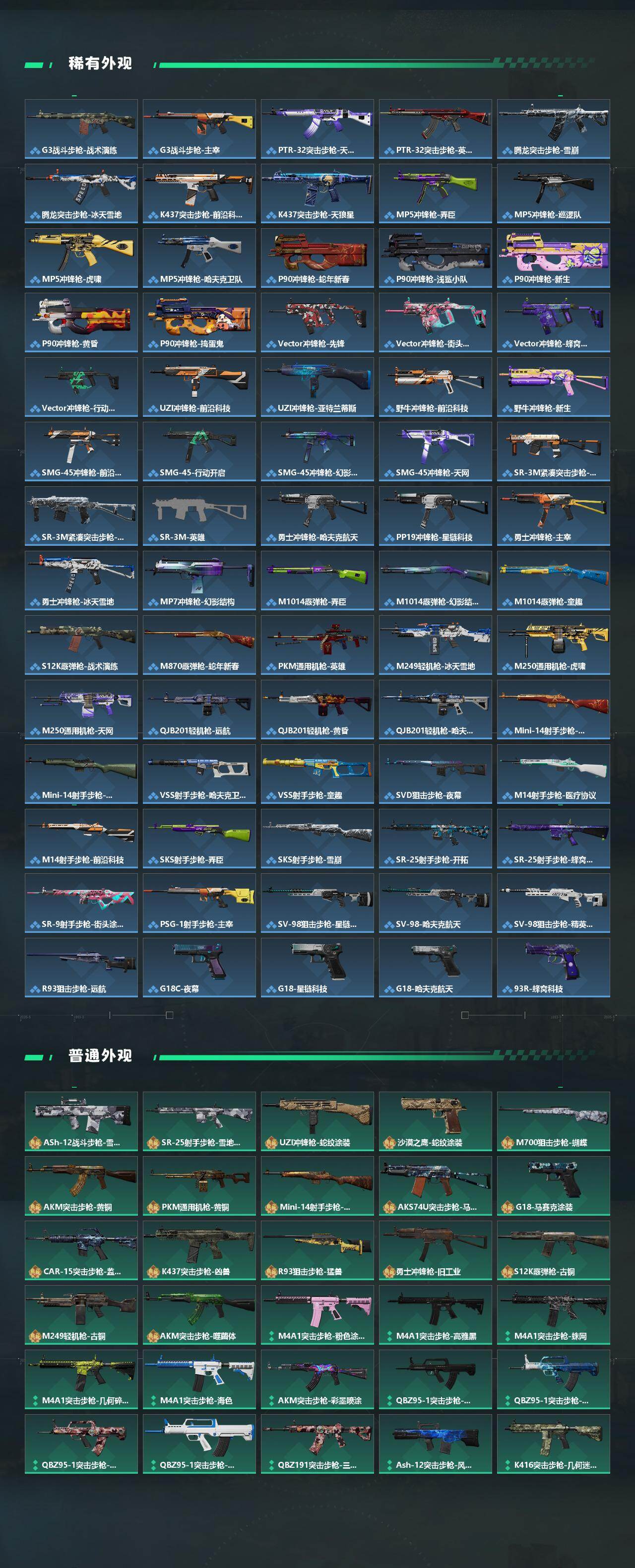 SJZCMW438413三角洲行动账号详情图4