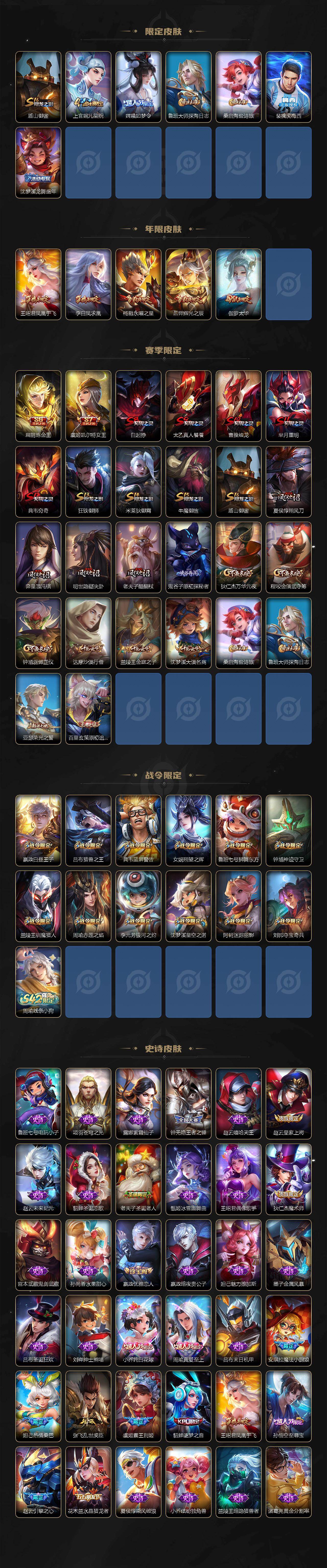 WZCMW4137547王者荣耀账号详情图3