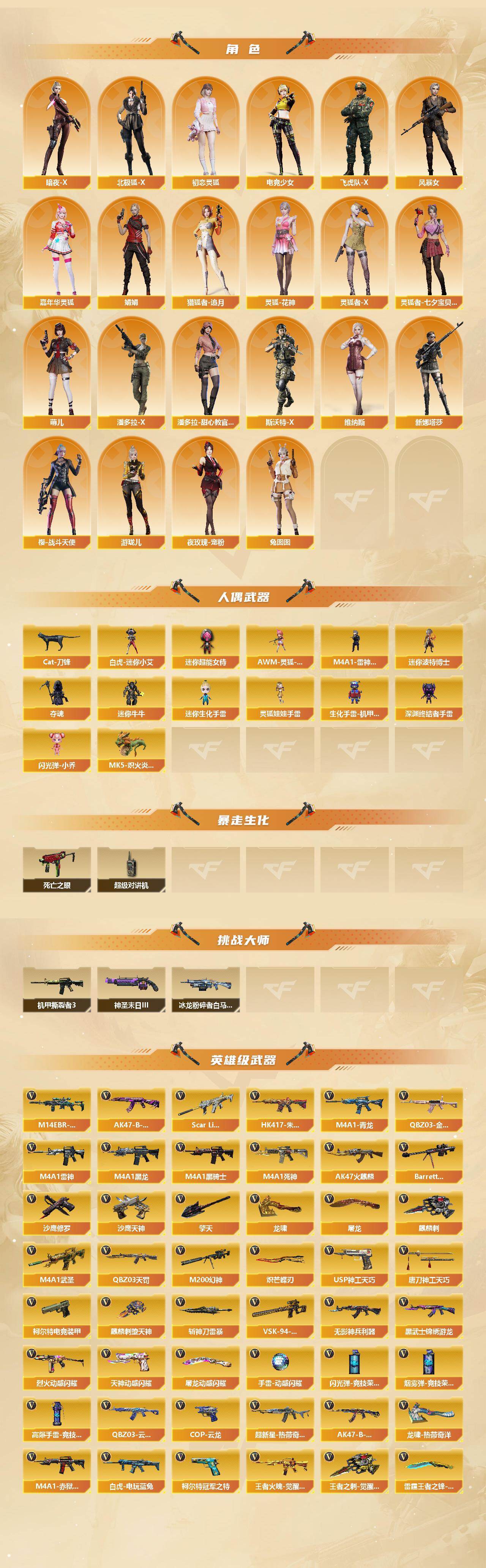 CFCMW436710穿越火线账号详情图3