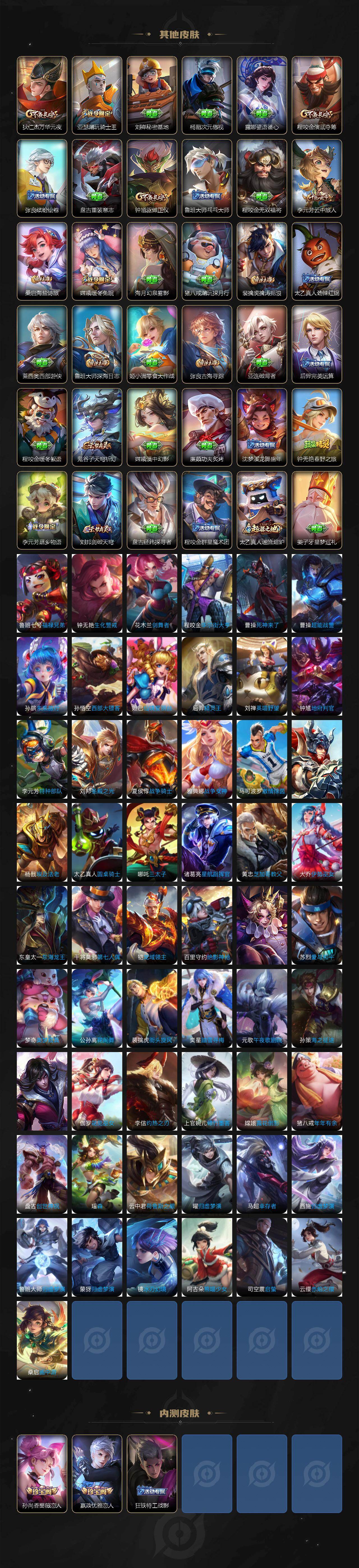 WZCMW4137678王者荣耀账号详情图5