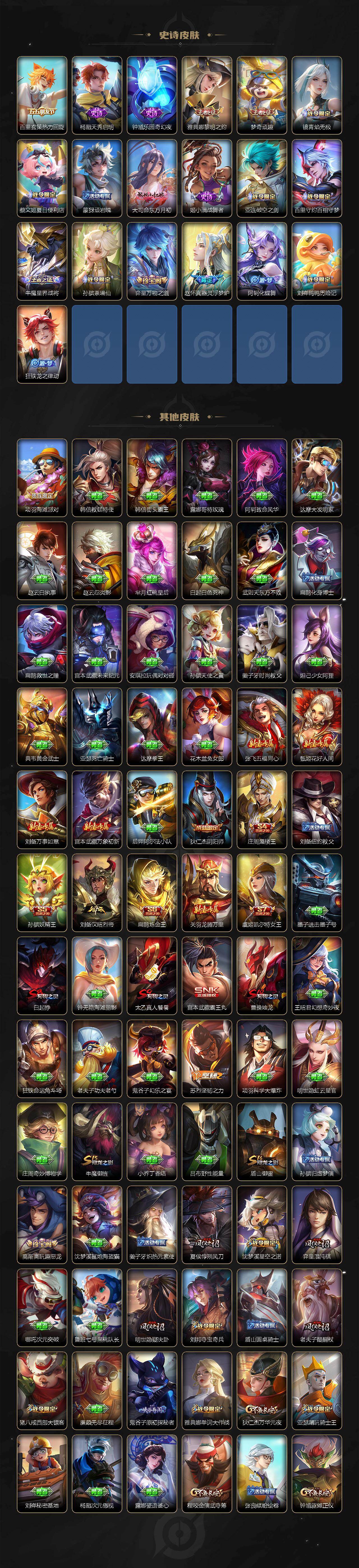 WZ034138263王者荣耀账号详情图4