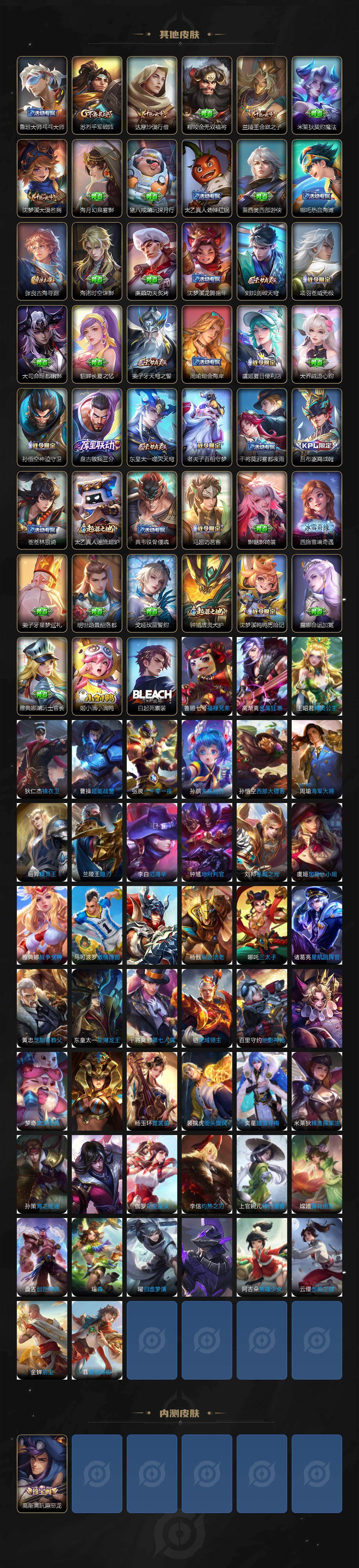 WZ034138263王者荣耀账号详情图5