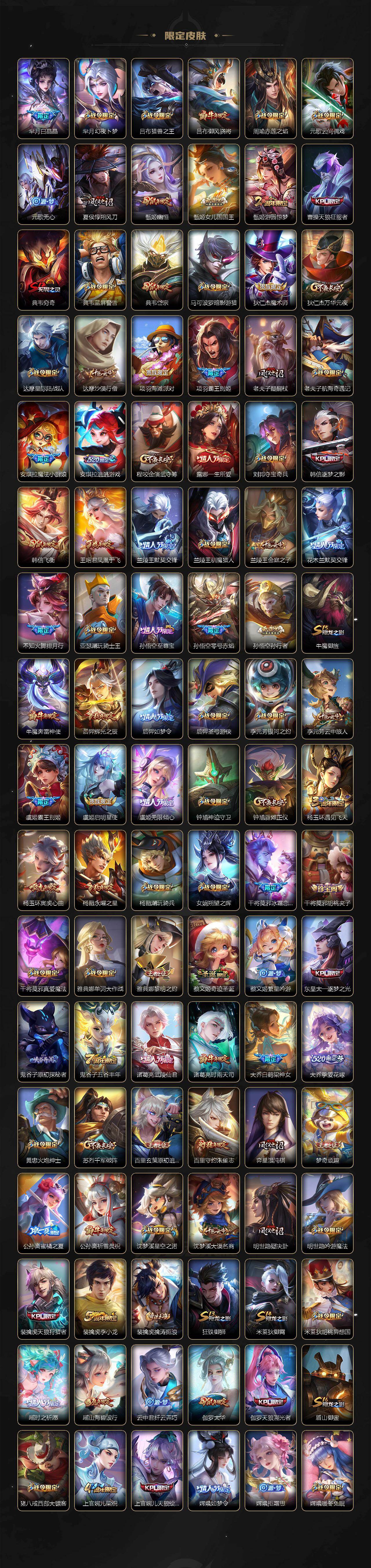 WZCMW4137300王者荣耀账号详情图3