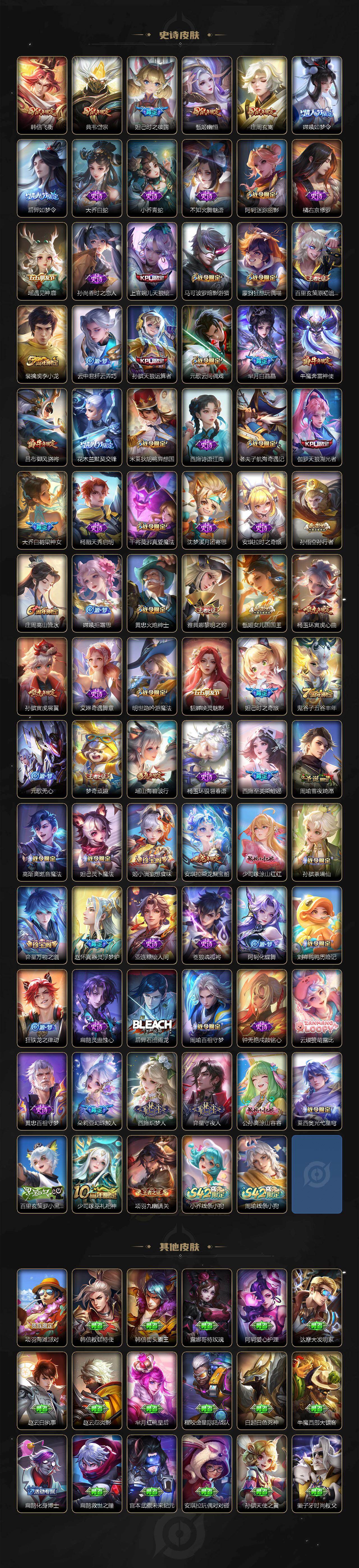 WZCMW4137300王者荣耀账号详情图6