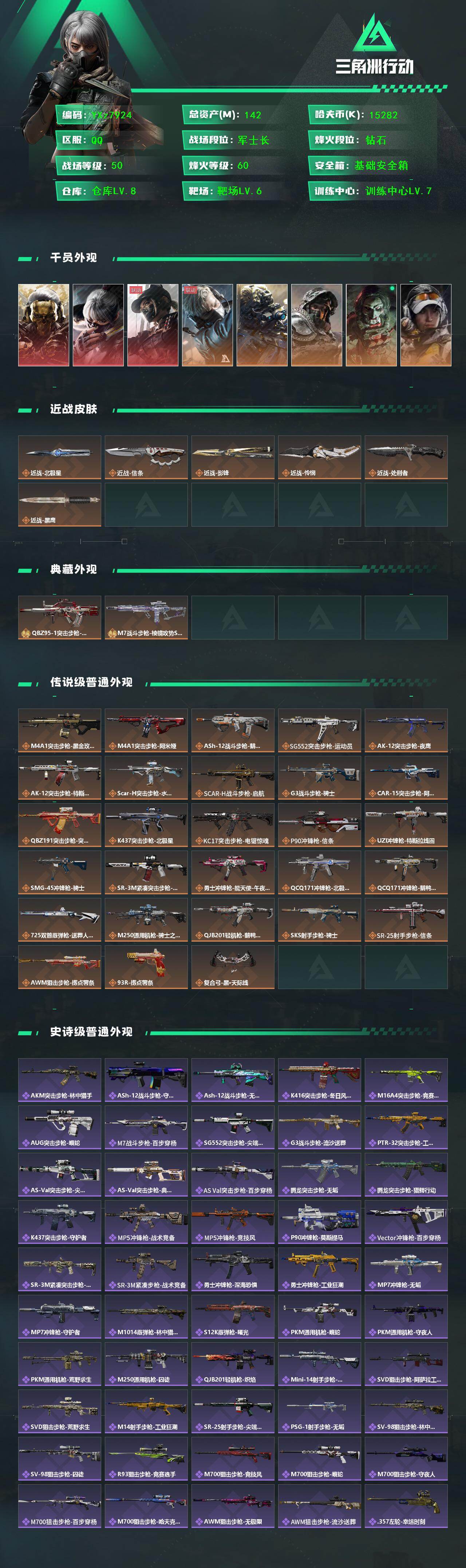 SJZCMW438450三角洲行动账号详情图2