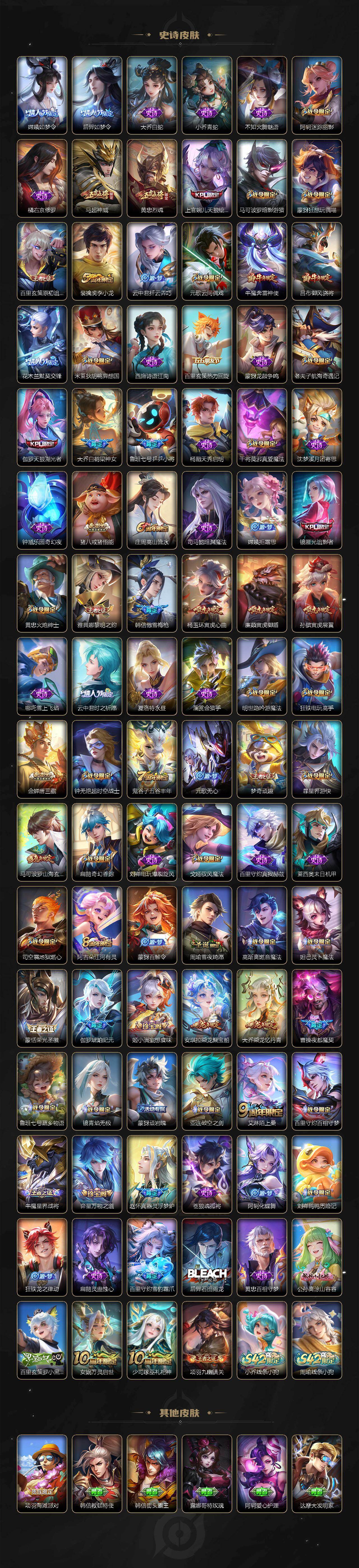 WZCMW4136828王者荣耀账号详情图6 WZCMW4136828王者荣耀账号详情图6