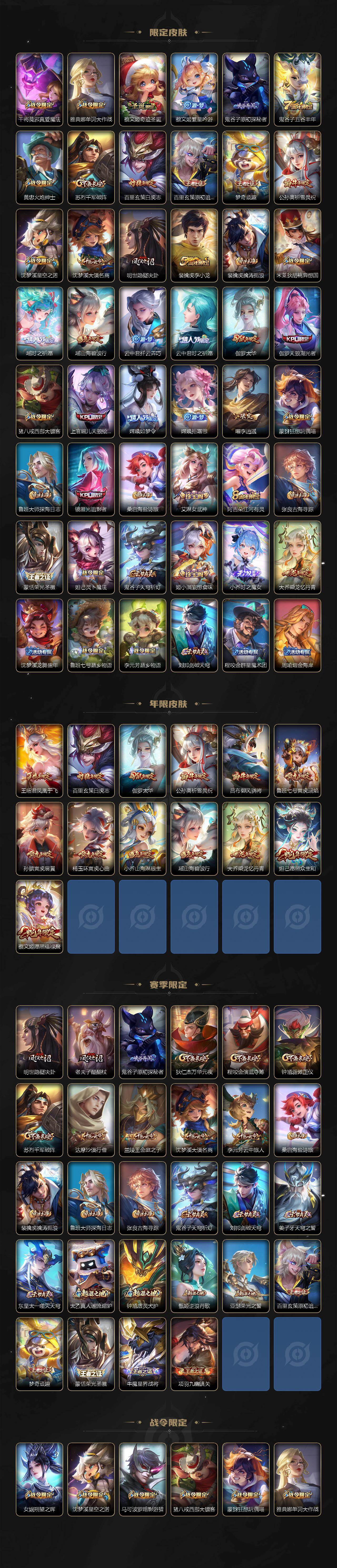 WZCMW4136831王者荣耀账号详情图3