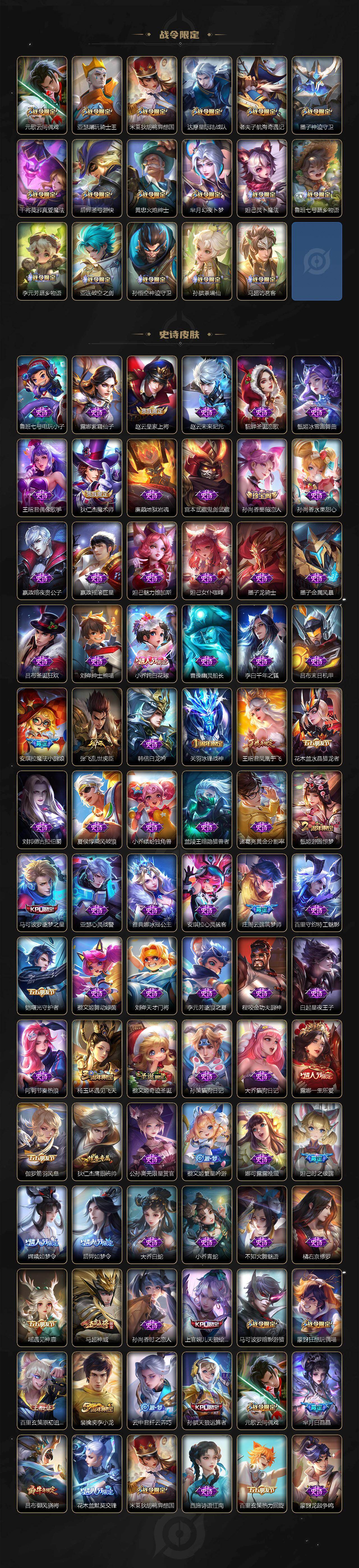 WZCMW4136831王者荣耀账号详情图4