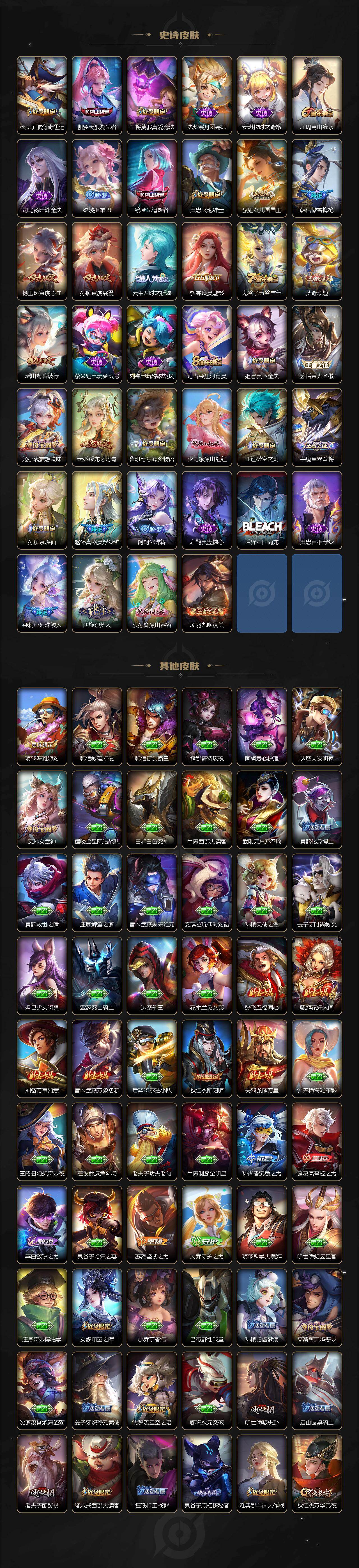 WZCMW4136831王者荣耀账号详情图5