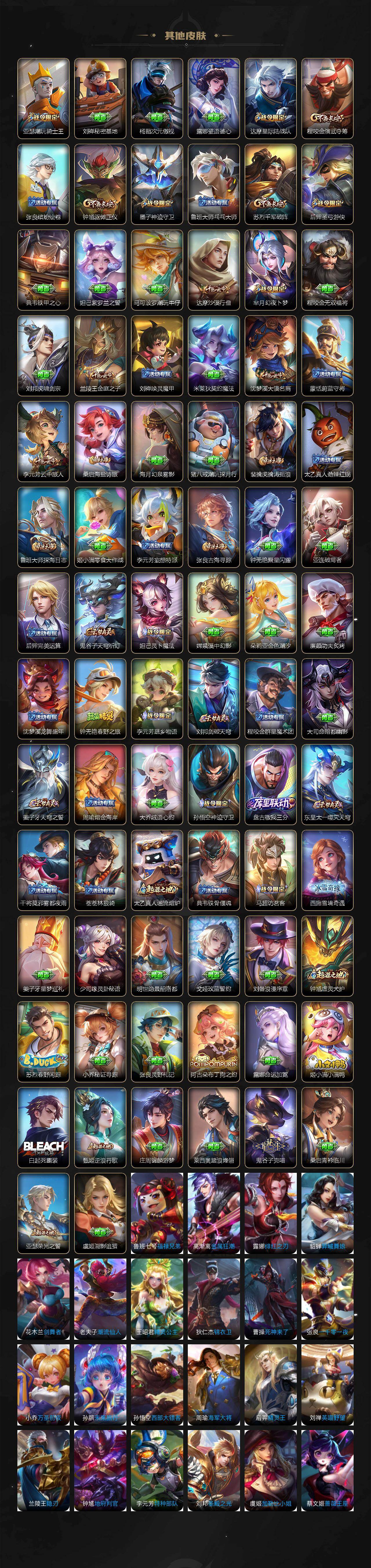 WZCMW4136831王者荣耀账号详情图6