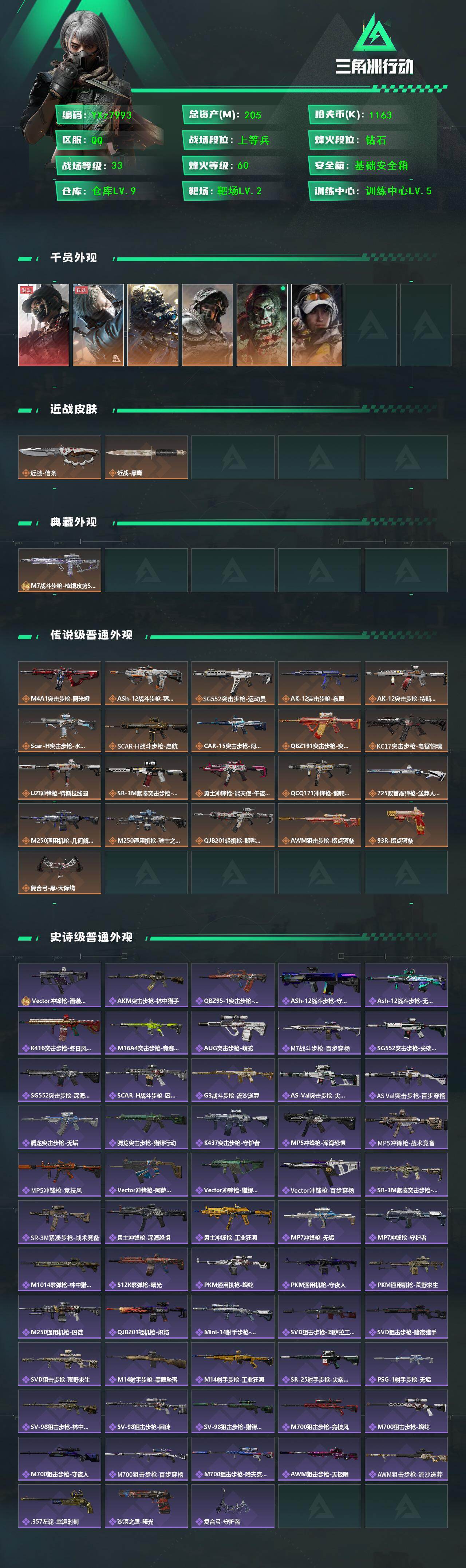 SJZCMW438414三角洲行动账号详情图2