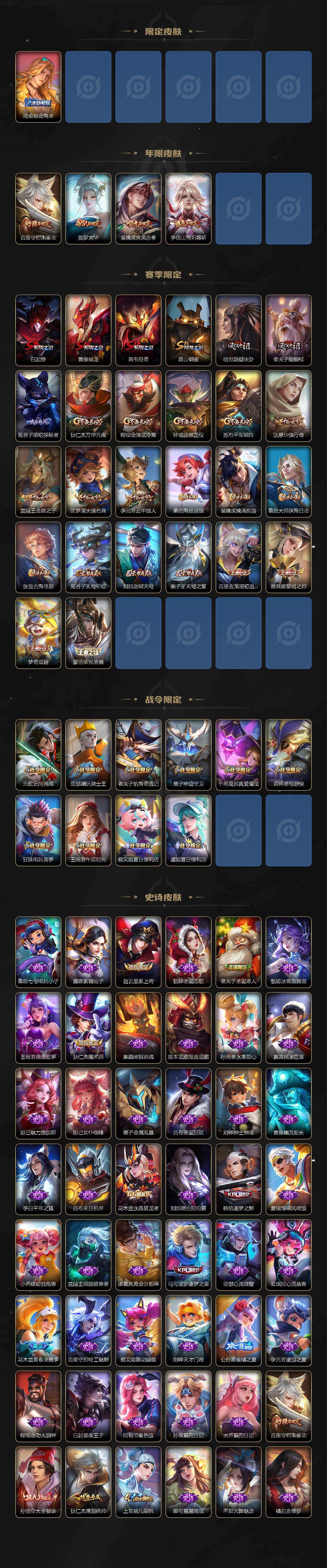 WZ034138258王者荣耀账号详情图3