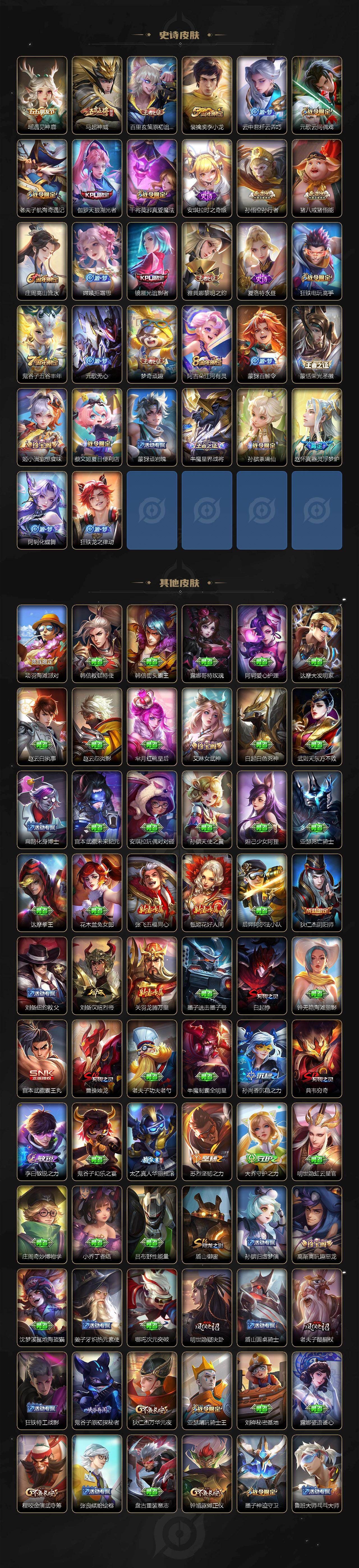 WZ034138258王者荣耀账号详情图4