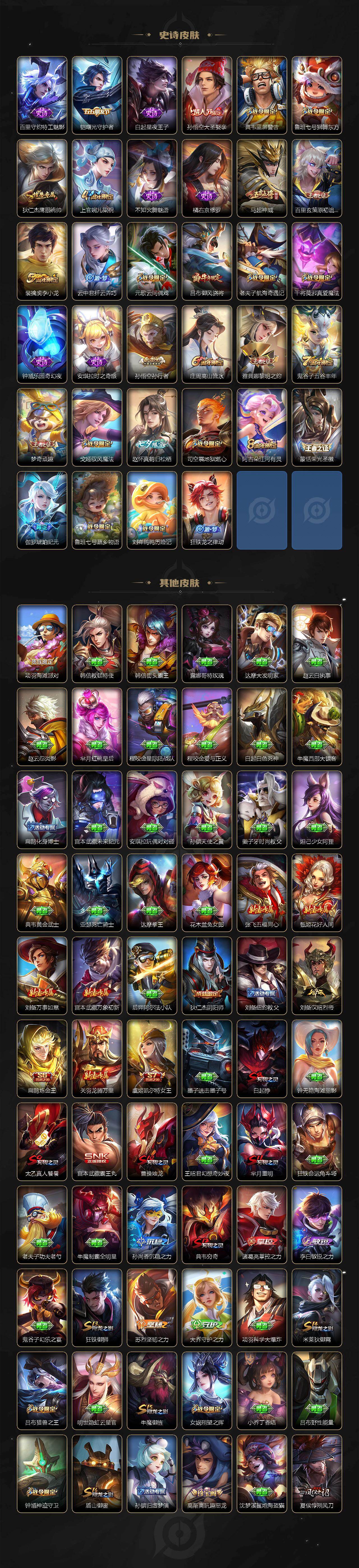 WZ034138262王者荣耀账号详情图4