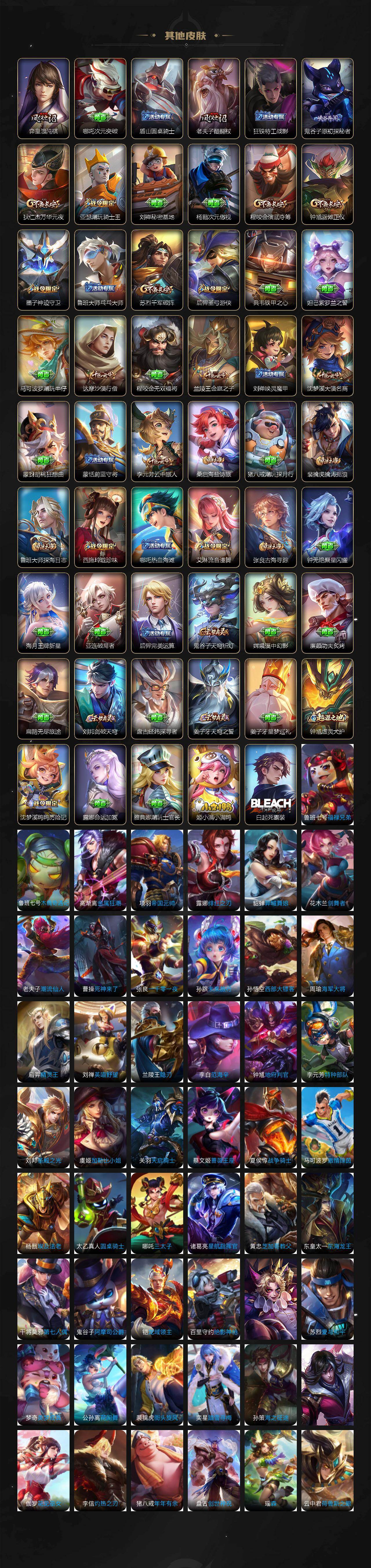 WZ034138262王者荣耀账号详情图5