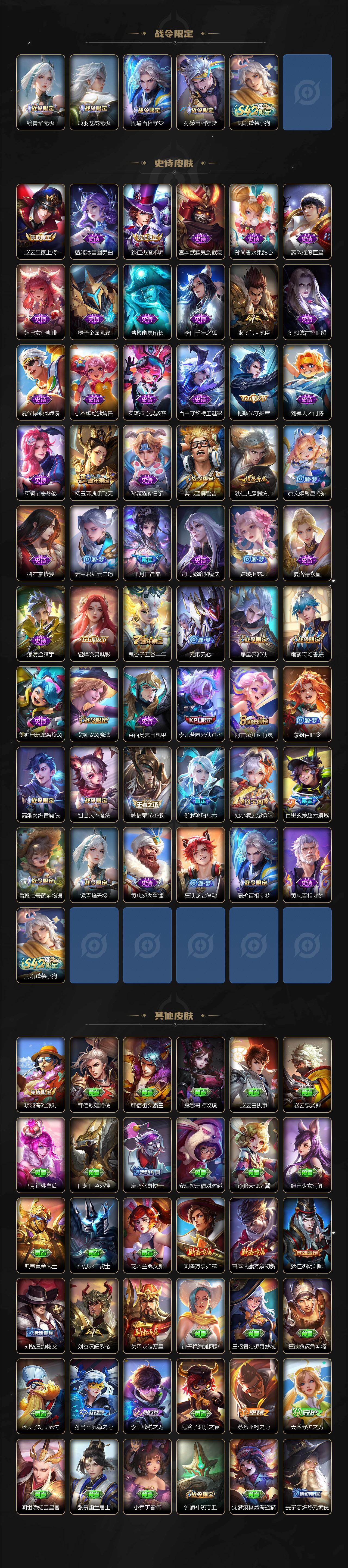 WZJZ4160039王者荣耀账号详情图3