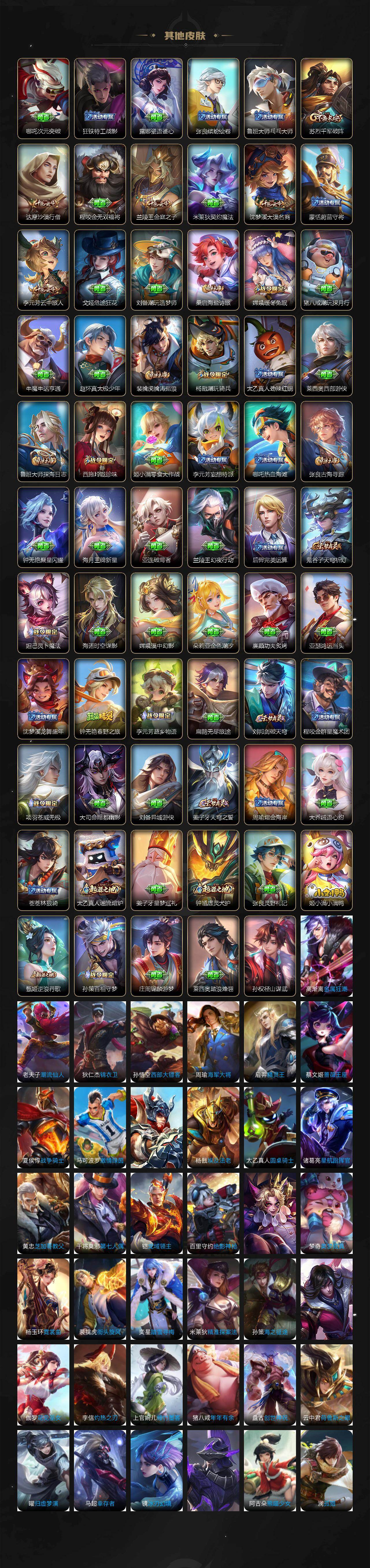 WZJZ4160039王者荣耀账号详情图4