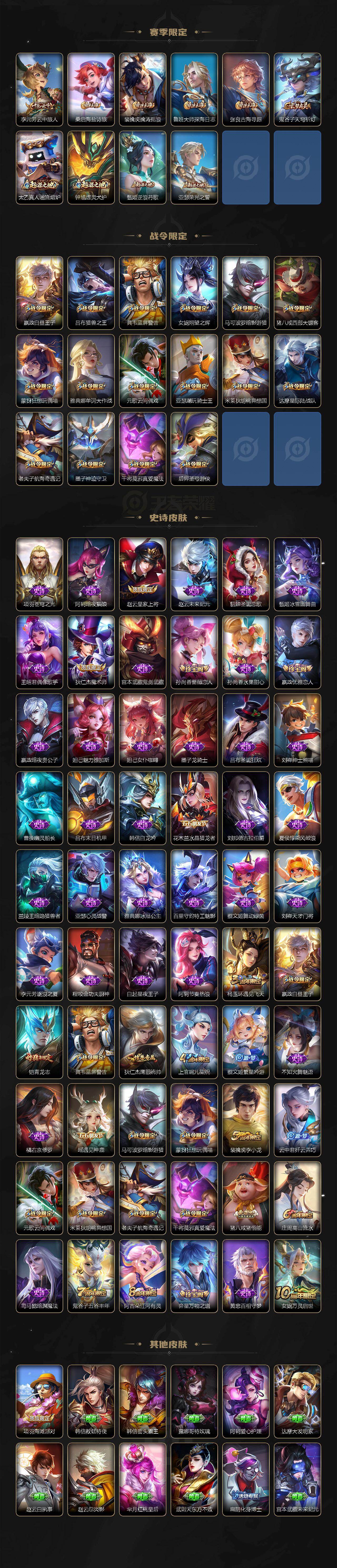 WZQM4169190王者荣耀账号详情图4