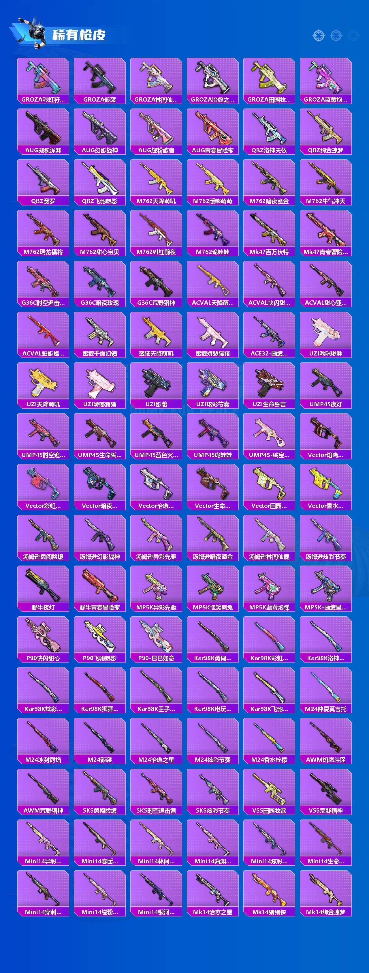 HPLX471928和平精英账号详情图3