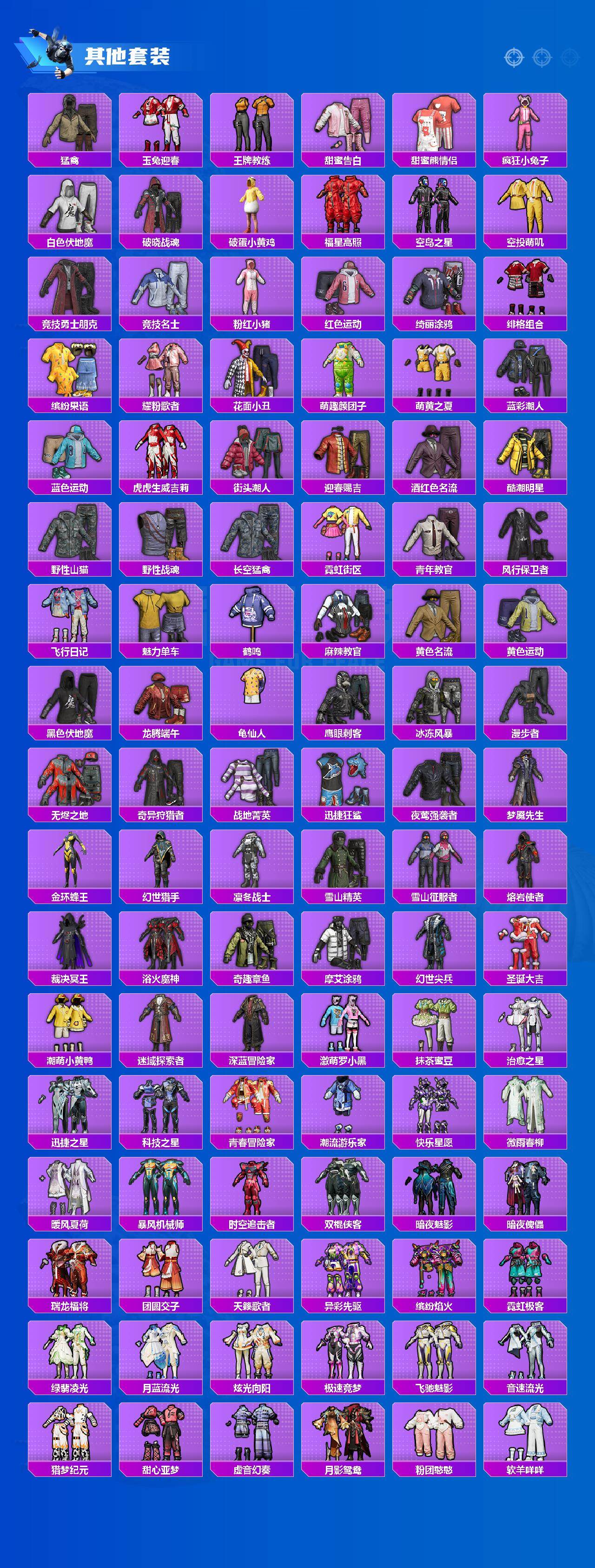 HPLX471928和平精英账号详情图5