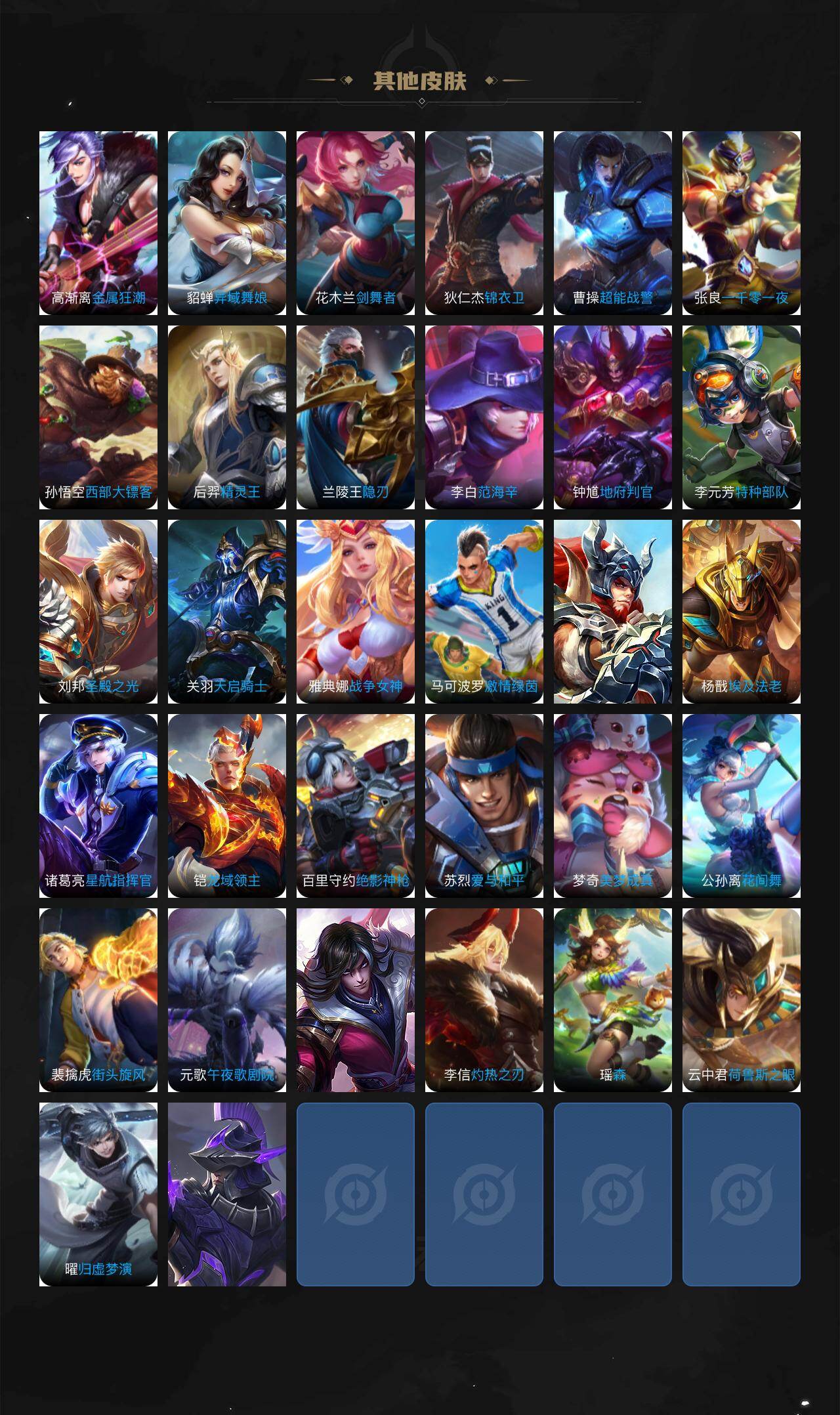 WZKG4136709王者荣耀账号详情图3