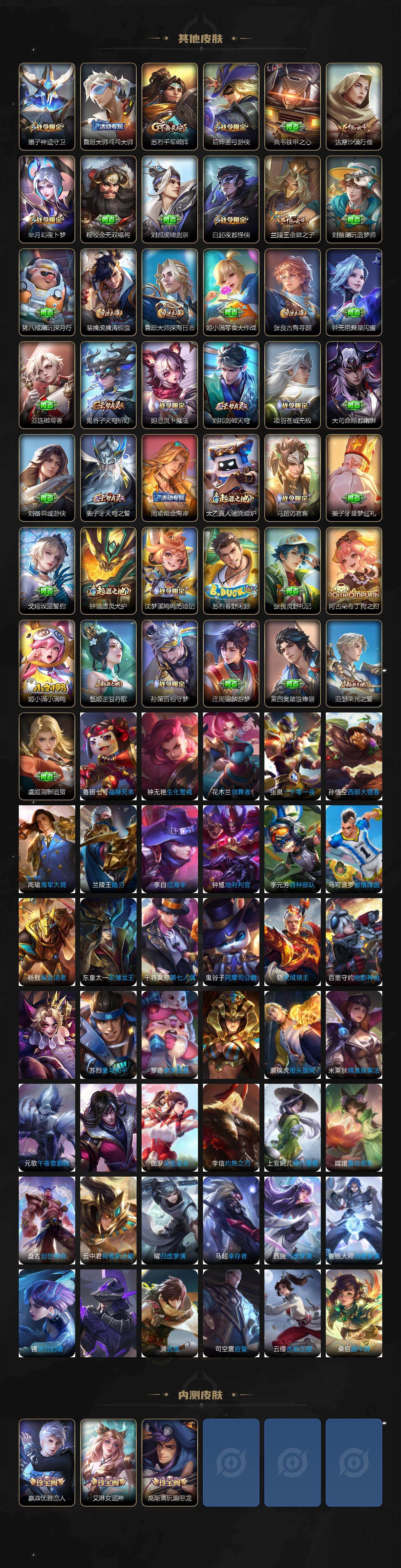 WZCMW4137024王者荣耀账号详情图5