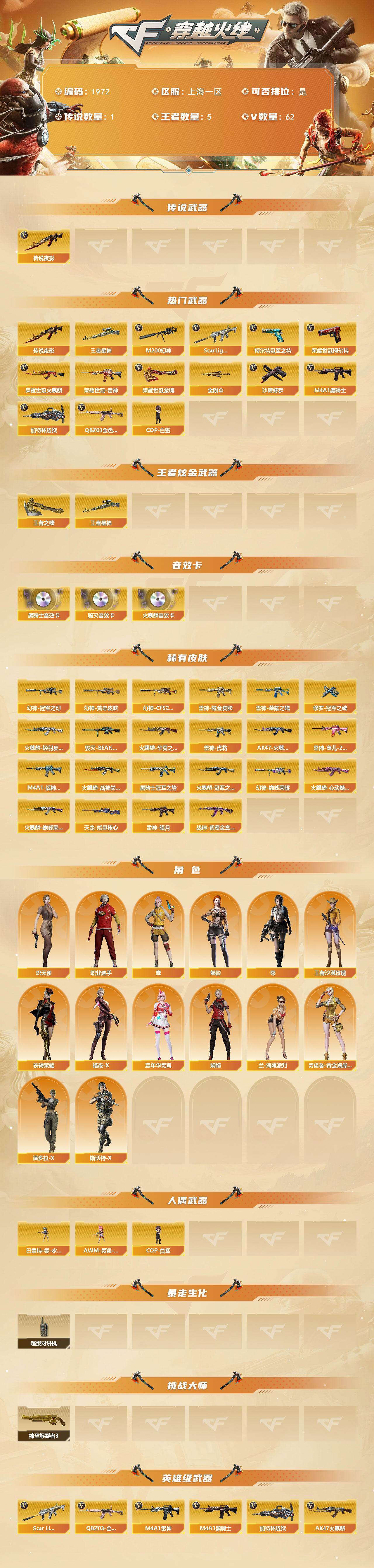 CFCMW436685穿越火线账号详情图2