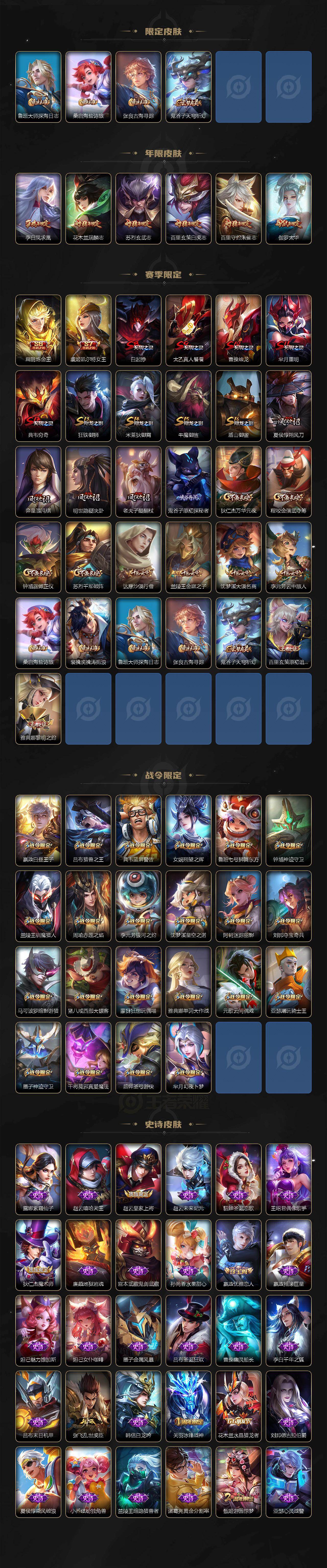 WZCMW4142294王者荣耀账号详情图3