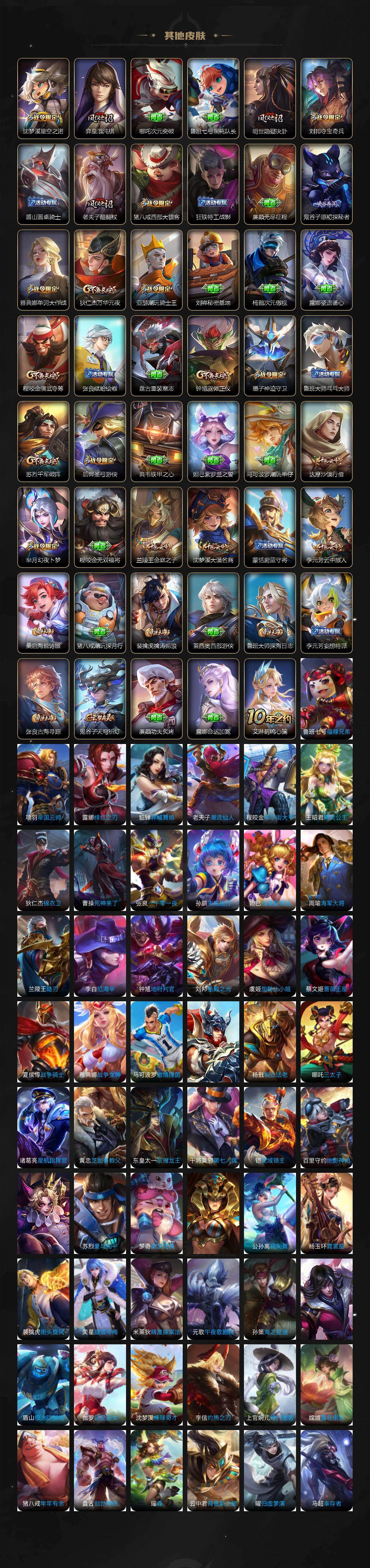 WZCMW4142294王者荣耀账号详情图5