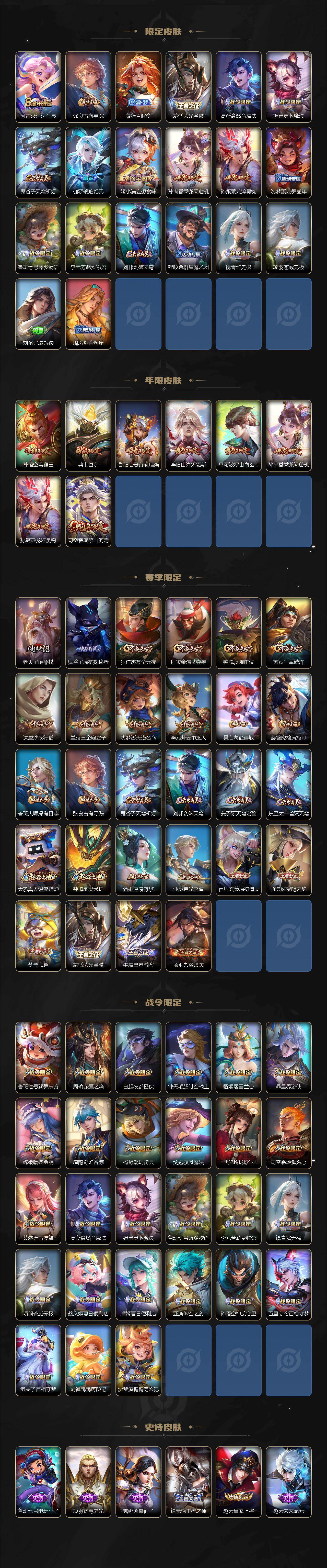 WZXS4139342王者荣耀账号详情图3