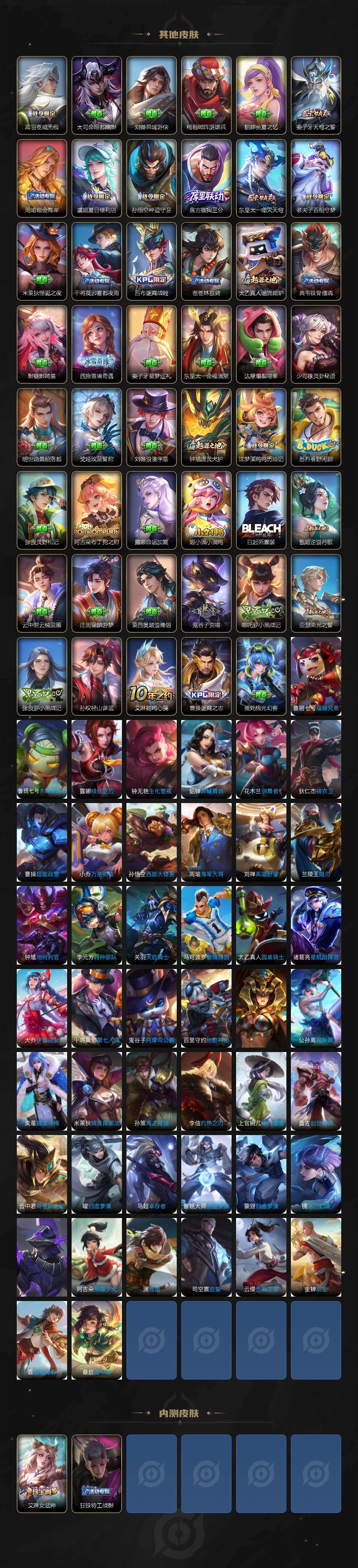 WZXS4139342王者荣耀账号详情图6