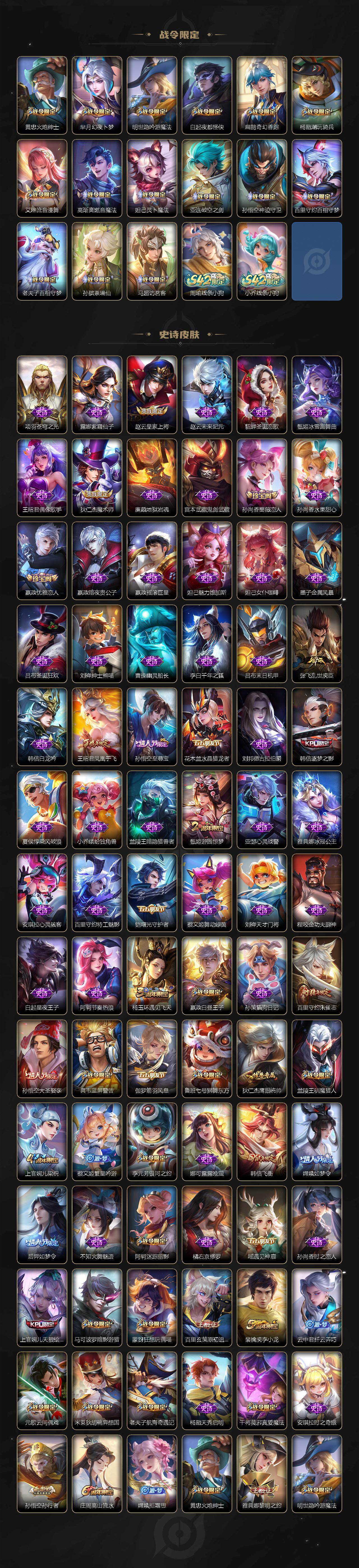 WZLX4142212王者荣耀账号详情图4