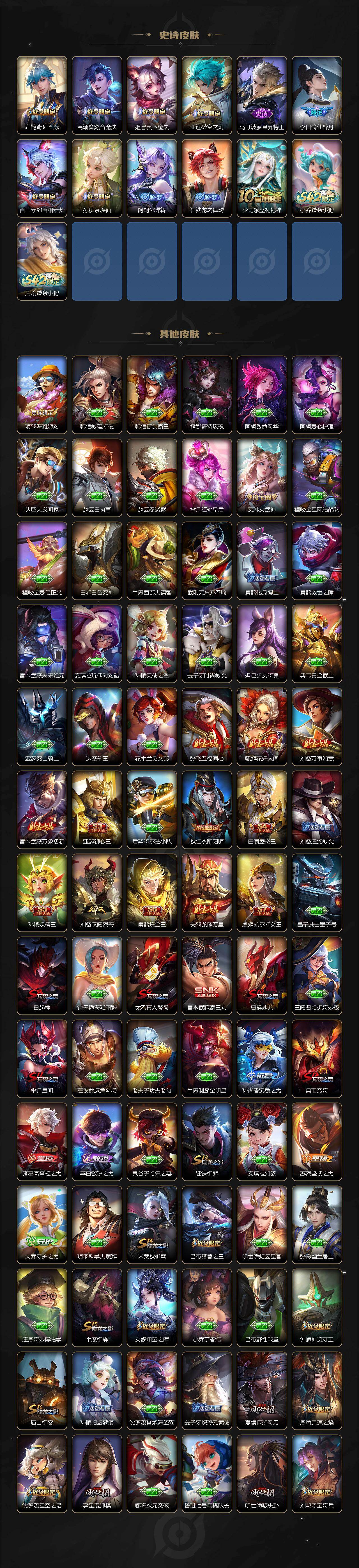 WZLX4142212王者荣耀账号详情图5