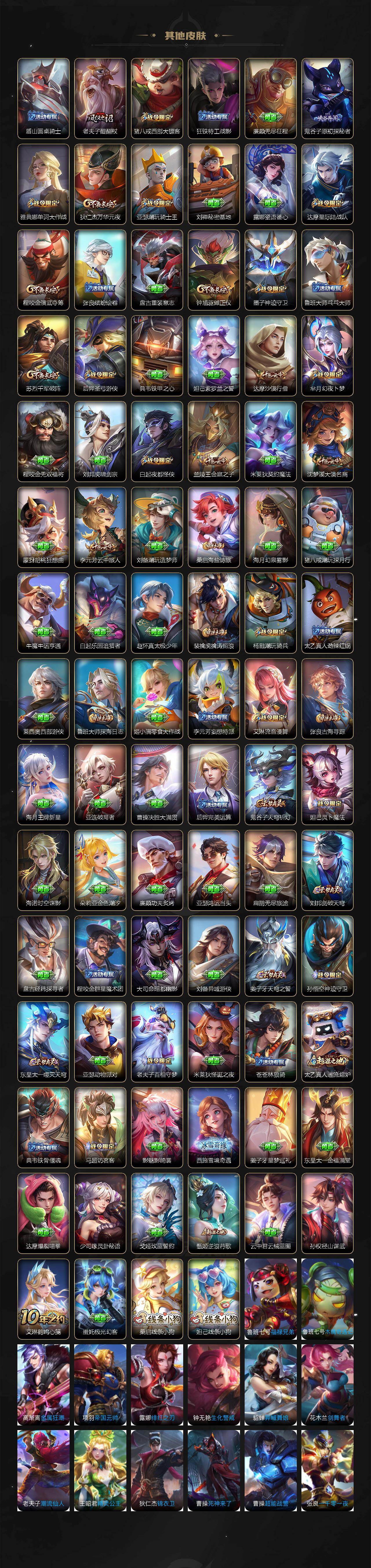 WZLX4142212王者荣耀账号详情图6