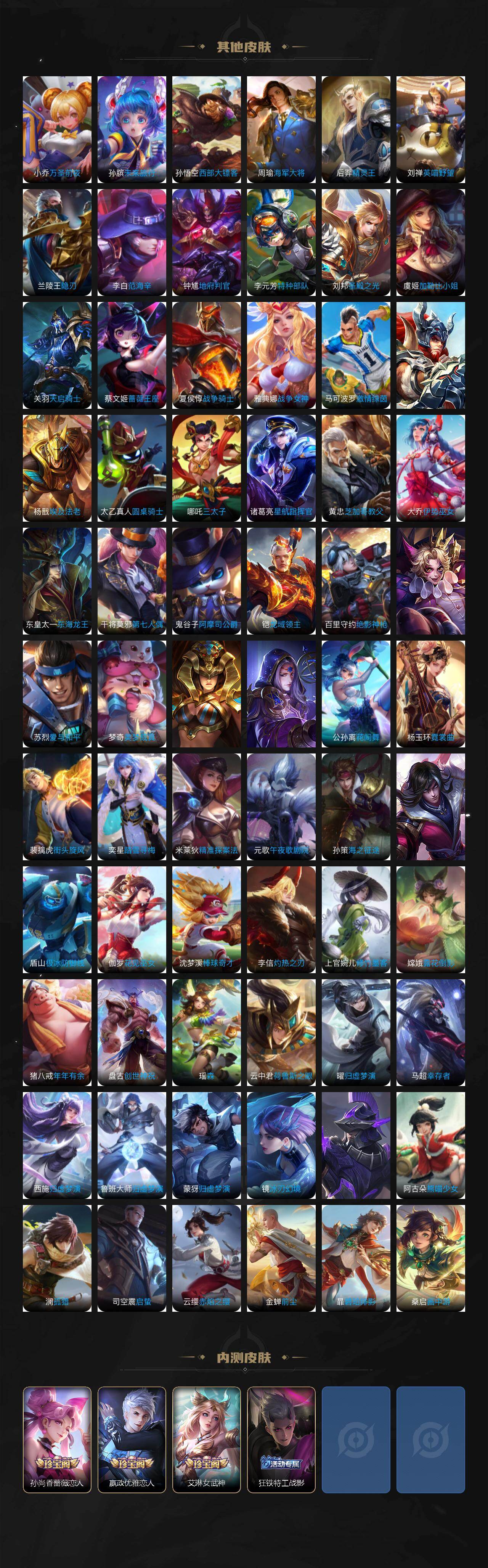 WZLX4142212王者荣耀账号详情图7