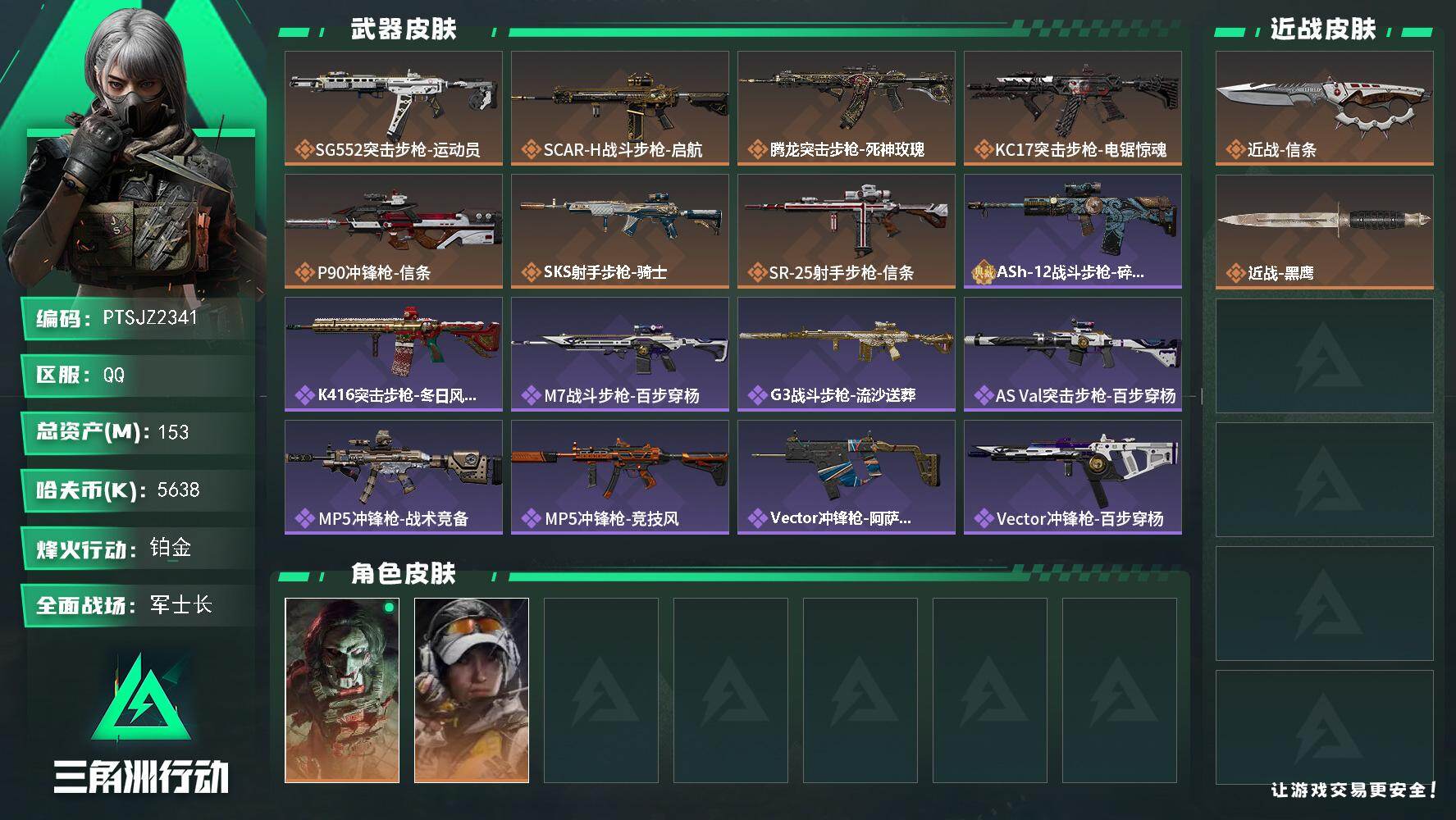 三角洲行动账号QQ【PTSJZ2341】总资产(M)：153M/哈夫币(K)：5638K/哈夫币(K)：5638K/传