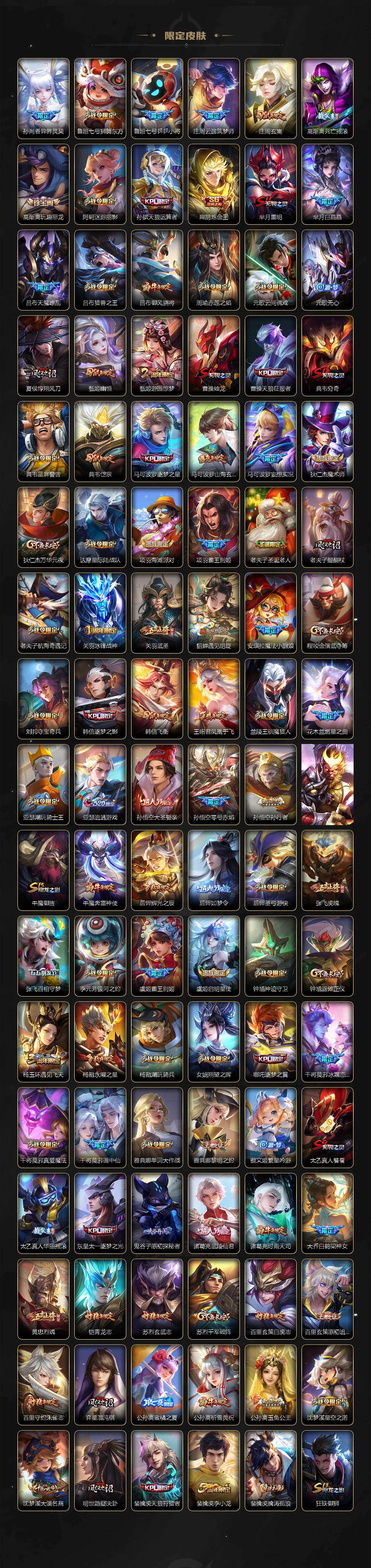 WZCMW4137109王者荣耀账号详情图3