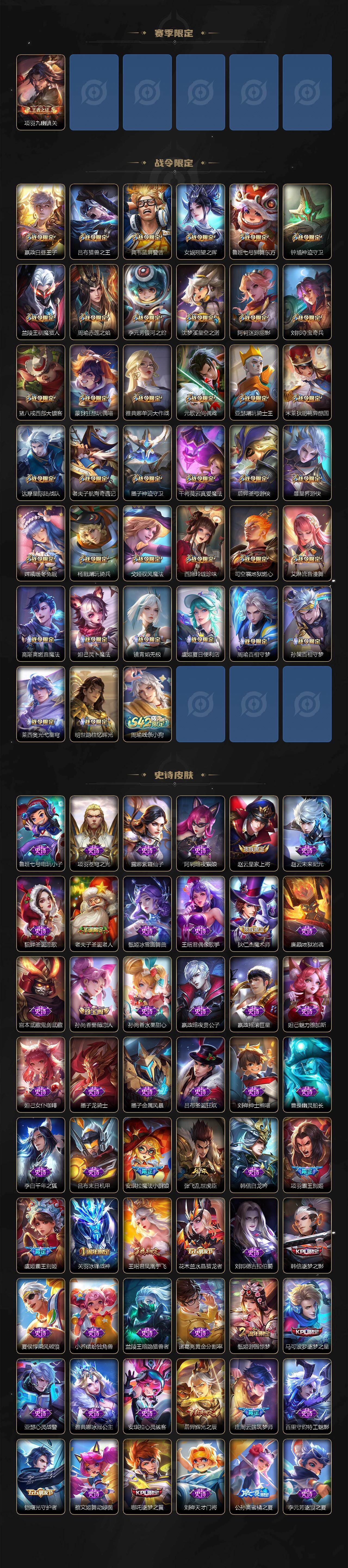 WZCMW4137109王者荣耀账号详情图5