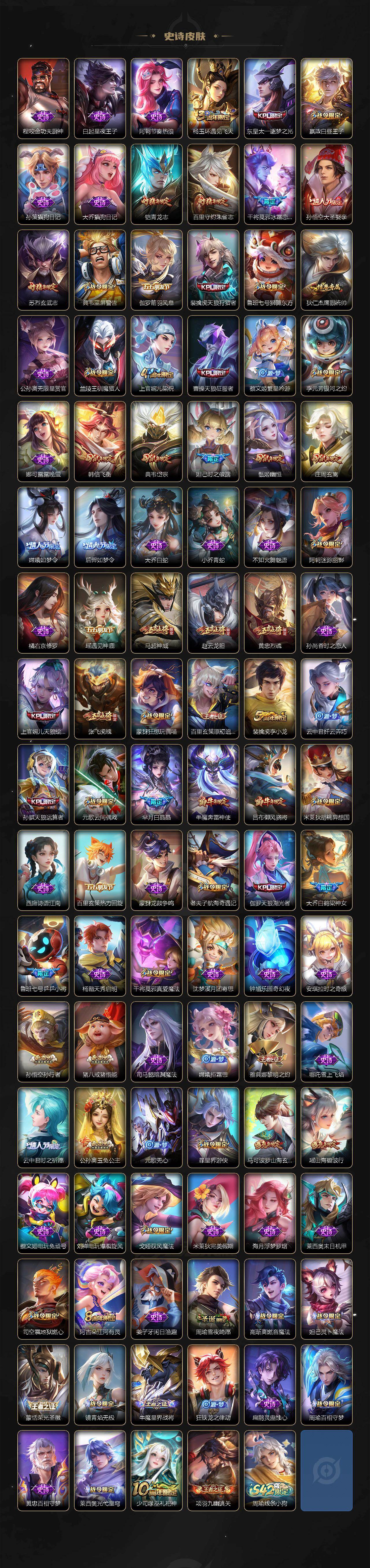 WZCMW4137109王者荣耀账号详情图6