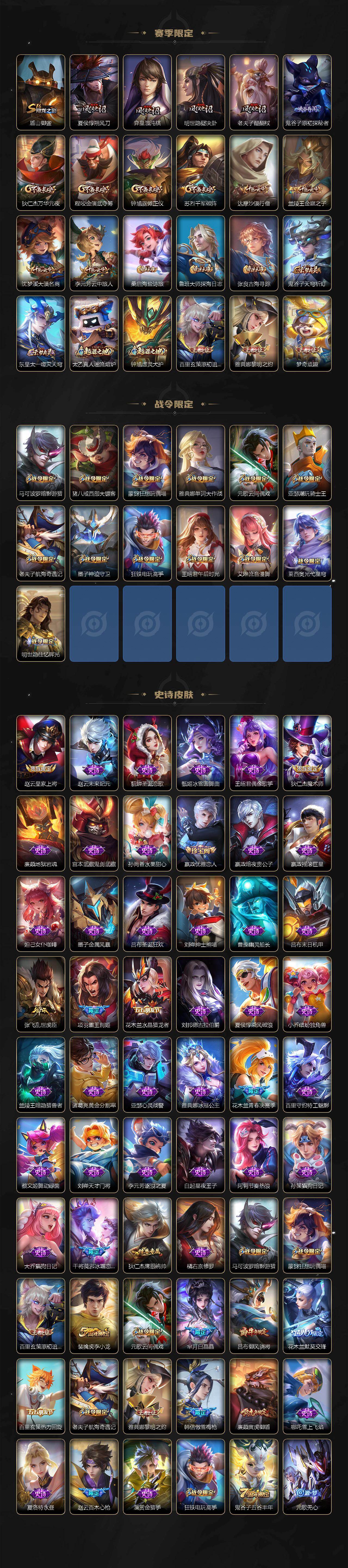 WZLFY4135215王者荣耀账号详情图3