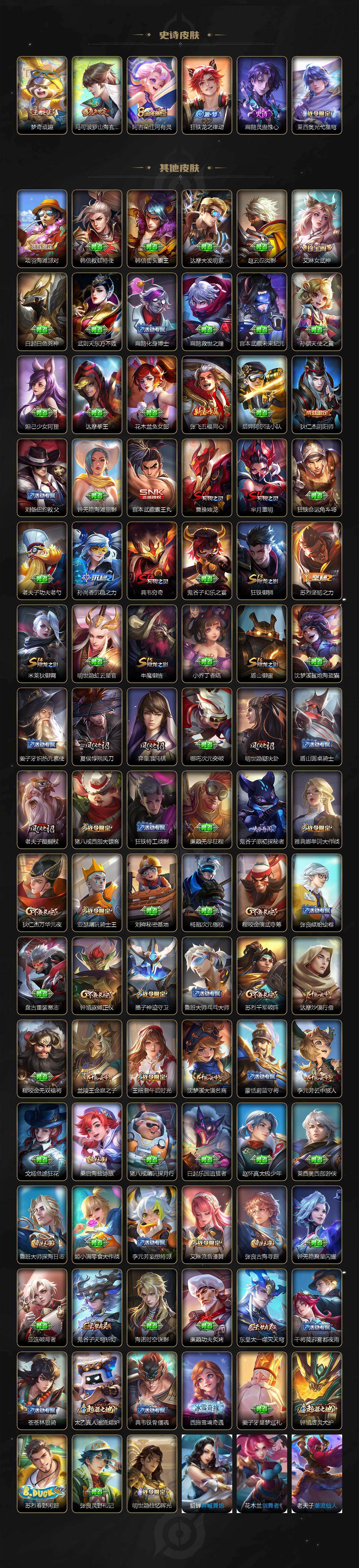 WZLFY4135215王者荣耀账号详情图4