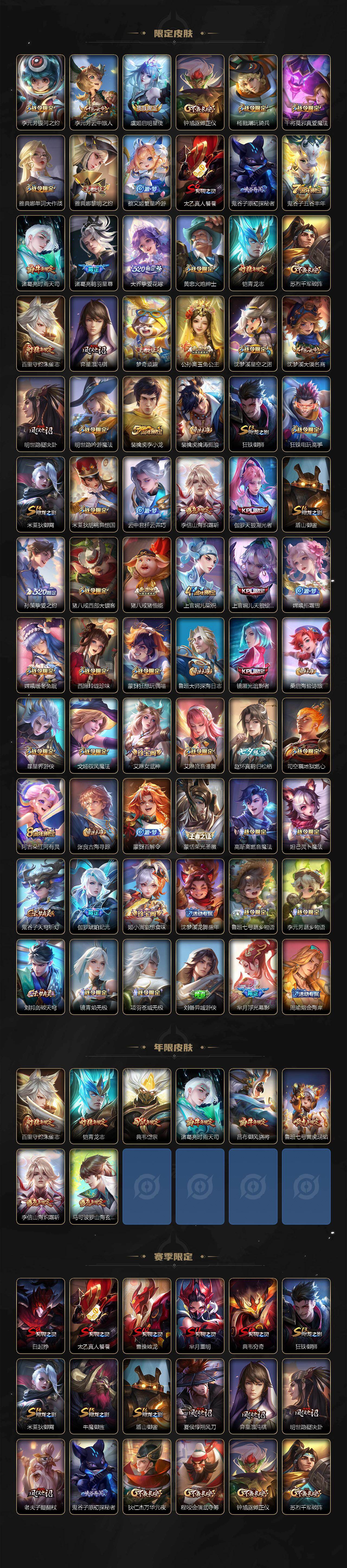 WZQM4147038王者荣耀账号详情图4